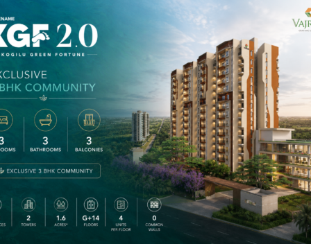 Vajram Aviora Codename KGF 2.0 home page banner in Kogilu North Bangalore